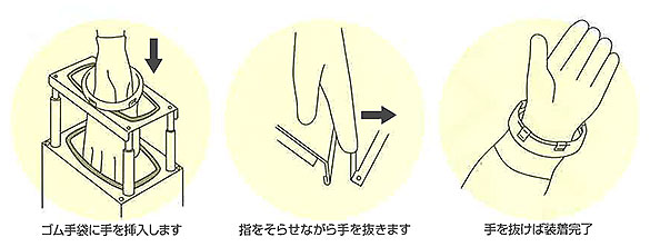 ��܂𑕒�����ꍇ